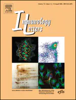 Myeloid-Derived Suppressor Cells in Human Peripheral Blood: Optimized Quantification in Healthy Donors and Patients with Metastatic Renal Cell Carcinoma